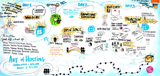 aoh_visualisointi_pieni_fixed